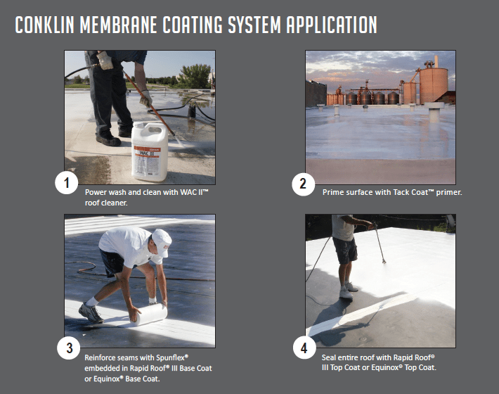 Conklin’s-Elastomeric-Roof-Coatings.