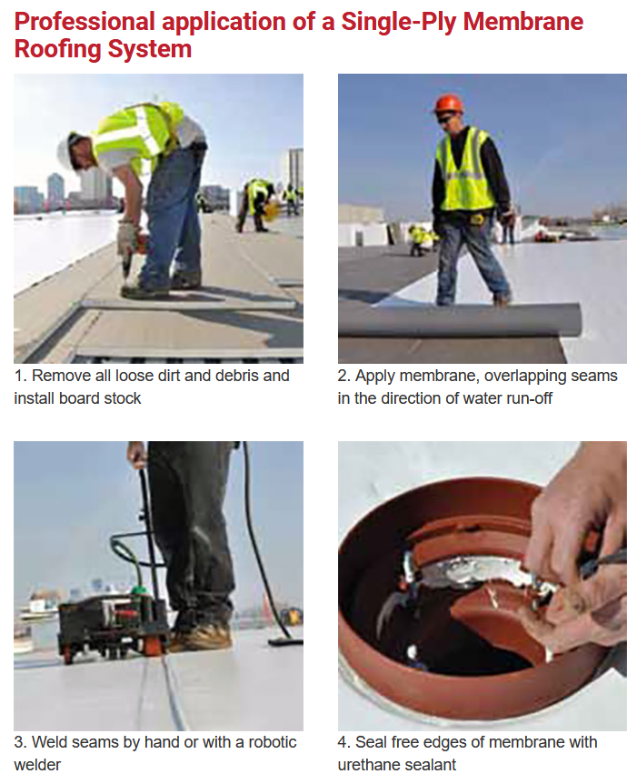 Single-Ply Membrane Roofing System Roofing Services